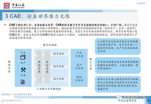 工業(yè)軟件研發(fā)設(shè)計(jì)篇 西門(mén)子、達(dá)索、PTC、ANSYS與Autodesk的技術(shù)格局與教育軟件開(kāi)發(fā)策略