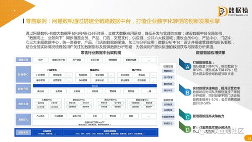 2021中國數據智能產業發展研究報告 教育軟件的研究與開發