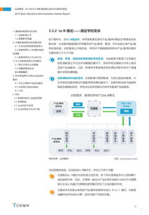 2019年中小學教育信息化軟件市場研究報告 教育軟件的研究與開發
